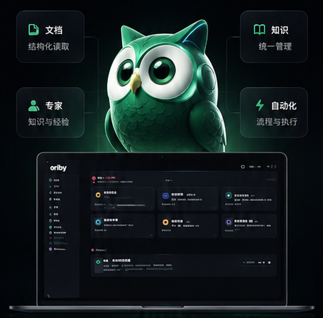 Oriby AI 桌面端工作台和猫头鹰形象